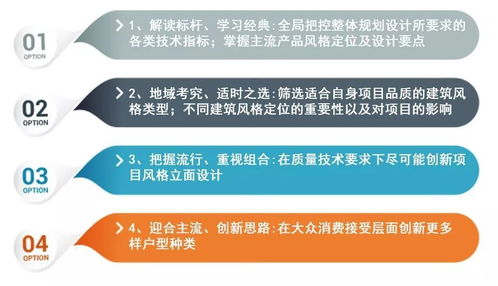 2018房地产企业项目产品研发定位策划与全方位精细化设计管理要点、难点把控及案例分析
